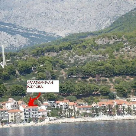 Апартаменты Waterfront Ivan *